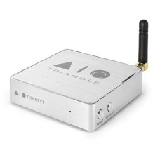 Мережевий плеєр Triangle AIO Connect мультирум