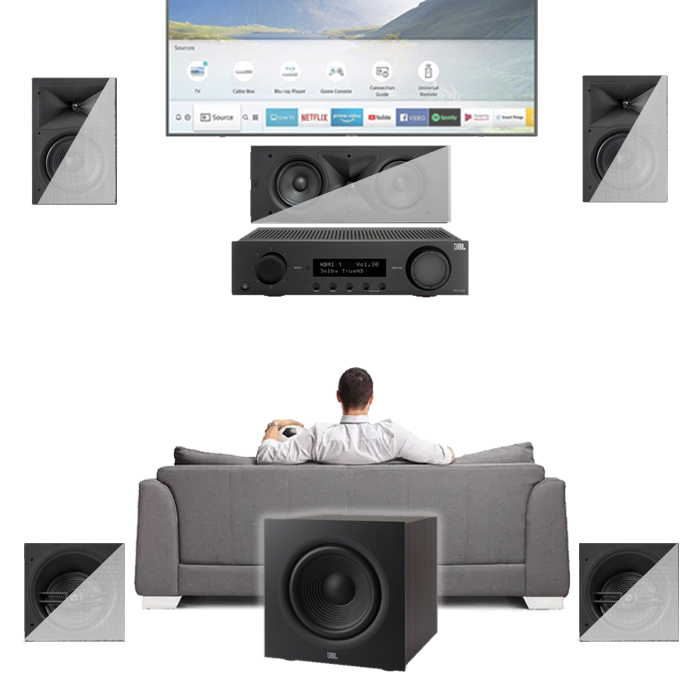 Домашний кинотеатр 5.1 JBL Stage встроенная белый