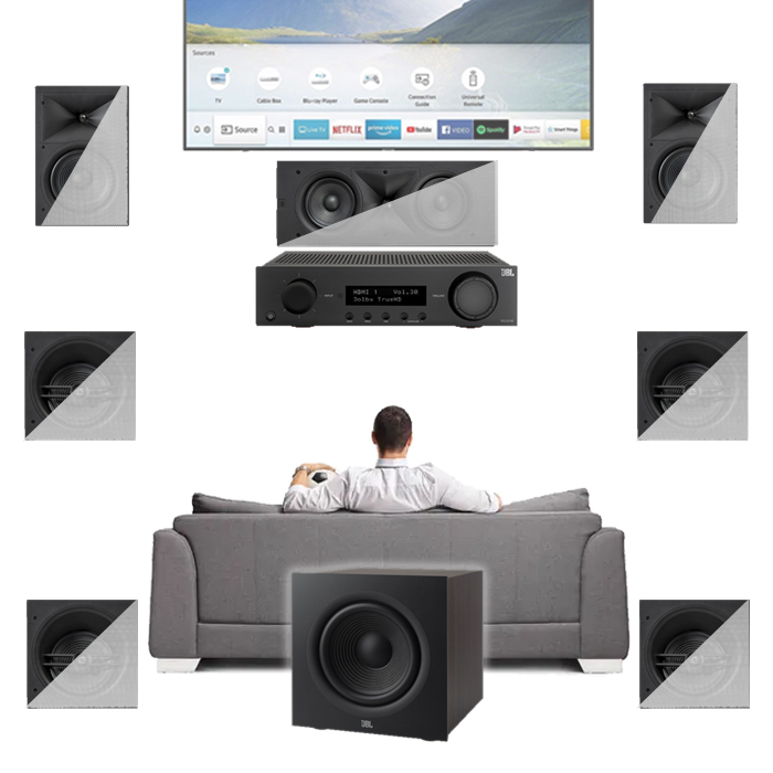 Домашний кинотеатр 5.1 JBL Stage встроенная Atmos