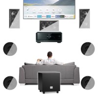Домашний кинотеатр 7.1 Triangle встроенный Atmos белый