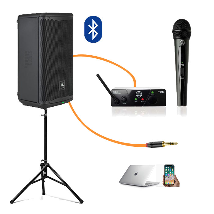 Активная акустическая система JBL EON715 с микрофоном