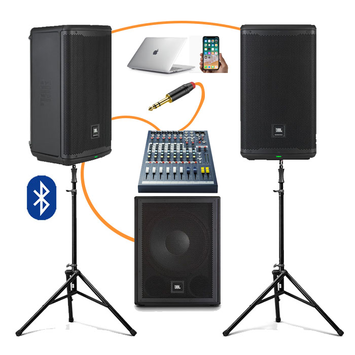 Активная акустическая система JBL EON712 | 2 колонки с сабвуфером