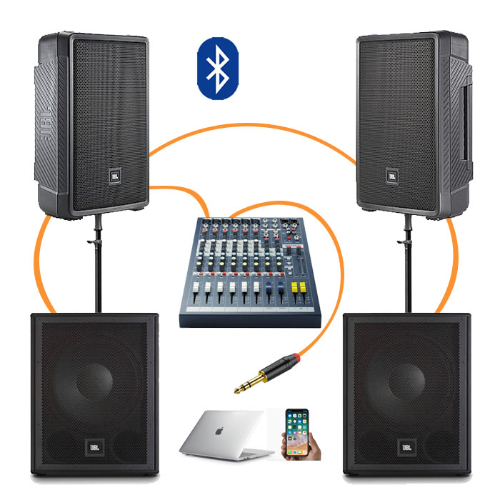 Активная акустическая система JBL IRX112BT | 2 колонки с 2 сабвуферами