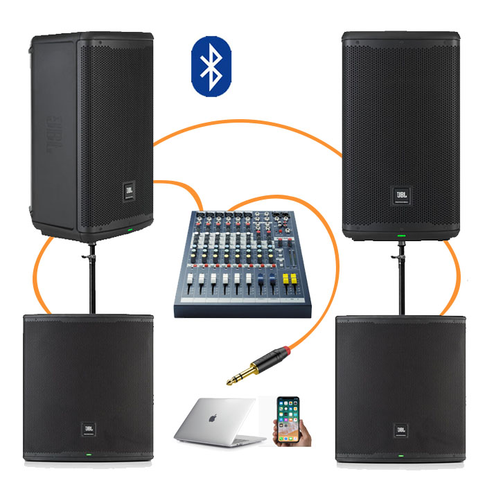 Активная акустическая система JBL EON715 | 2 колонки с 2 сабвуферами