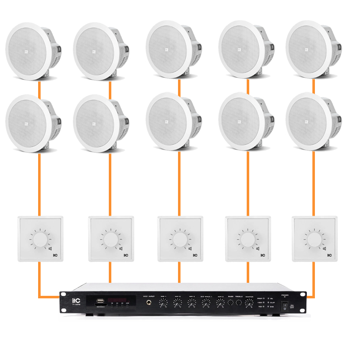 Акустика для магазина 10 потолочных динамика JBL Control 24CT Micro белый | регулятор
