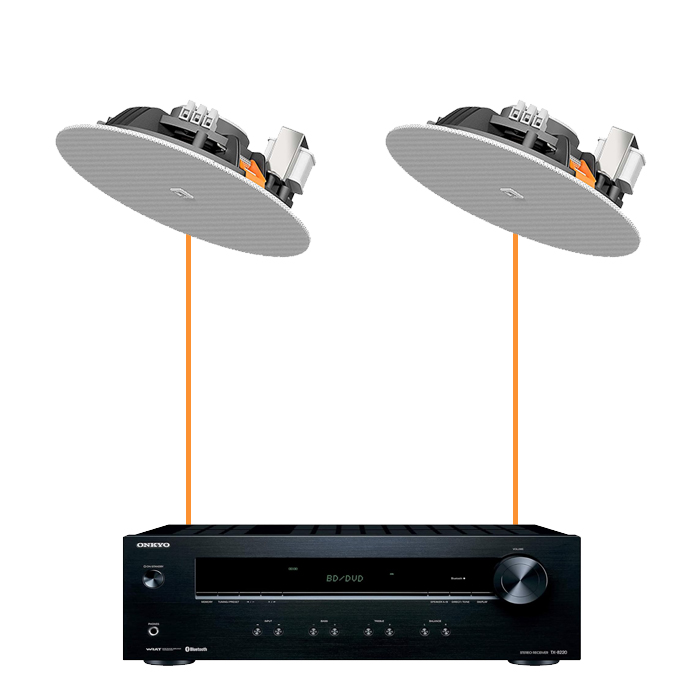 Акустика для офиса 2 потолочных динамика Audac CIRA-Onkyo белый