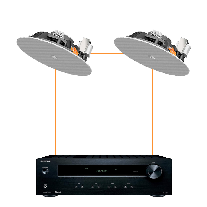 Акустика для магазина 2 потолочных динамика JBL Stage 280C-Onkyo белый