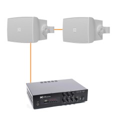 Акустика для ресторана 2 настенные колонки Audac WX302MK2 | белый
