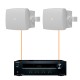 Акустика для магазина 2 настенные колонки Audac WX802MK2-Onkyo | белый