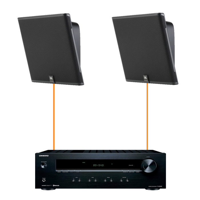 Акустика для офиса 2 настенные колонки JBL SLP12-Onkyo | черный