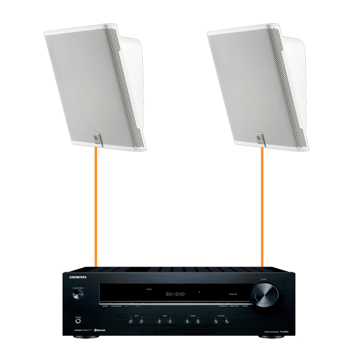 Акустика для офиса 2 настенные колонки JBL SLP12-Onkyo | белый