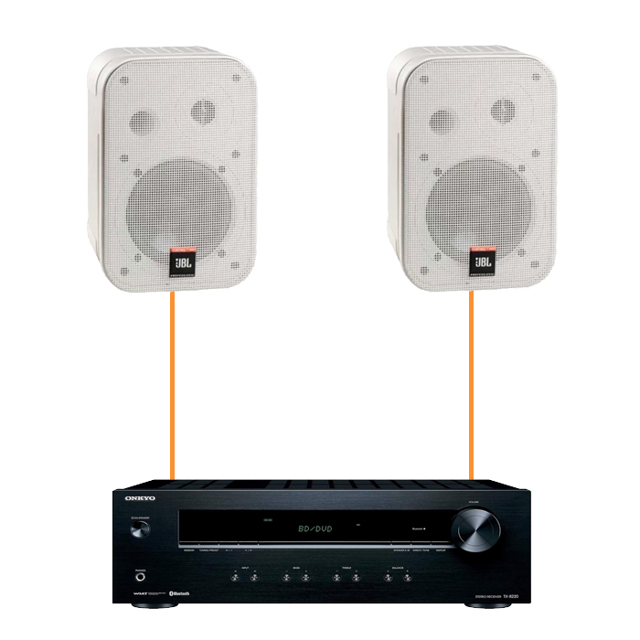 Акустика для офиса 2 настенные колонки JBL Control 1 Pro-Onkyo | белый