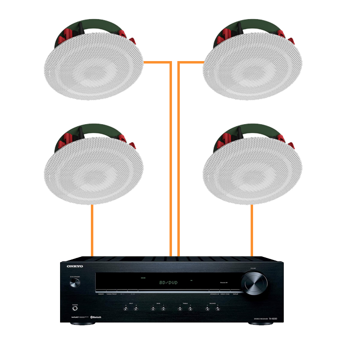 Акустика для магазина 4 потолочных динамика Klipsch DS-180-Onkyo белый
