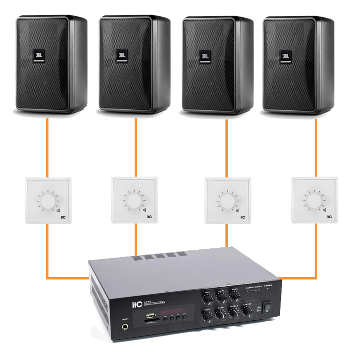 Акустика для магазина 4 настенные колонки JBL Control 23-1 черный | регулятор
