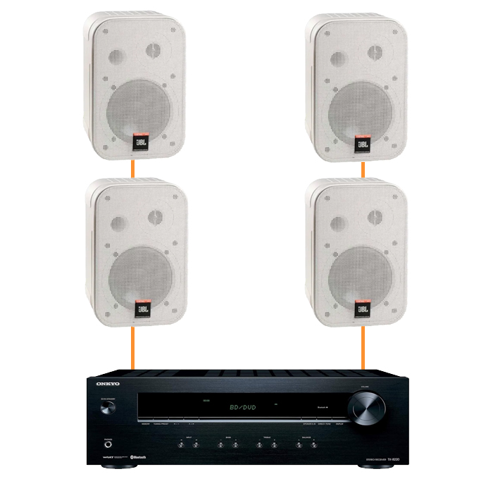 Акустика для магазина 4 настенные колонки JBL Control 1 Pro-Onkyo | белый