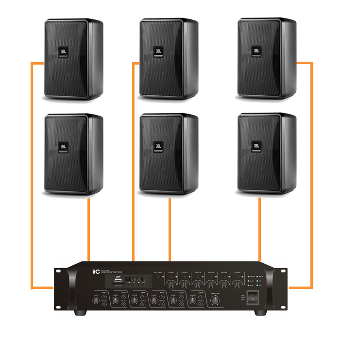 Акустика для офиса 6 настенных колонки JBL Control 23-1 черный | 6 зонн