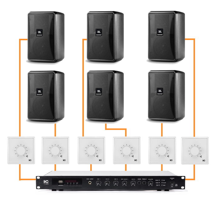 Акустика для магазина 6 настенных колонки JBL Control 23-1 черный | регулятор