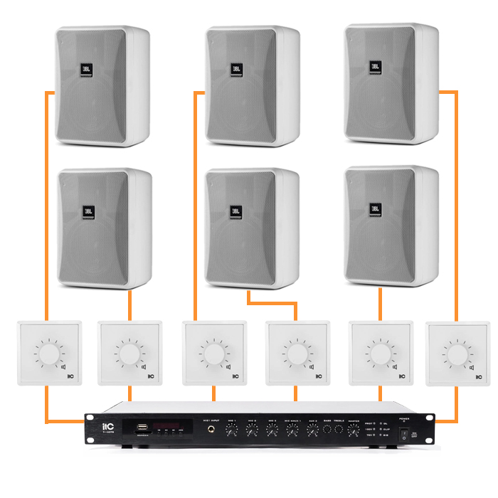 Акустика для магазина 6 настенных колонки JBL Control 23-1 белый | регулятор
