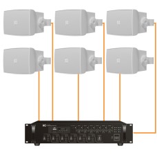 Акустика для магазина 6 настенных колонки Audac WX502 белый | 6 зонн