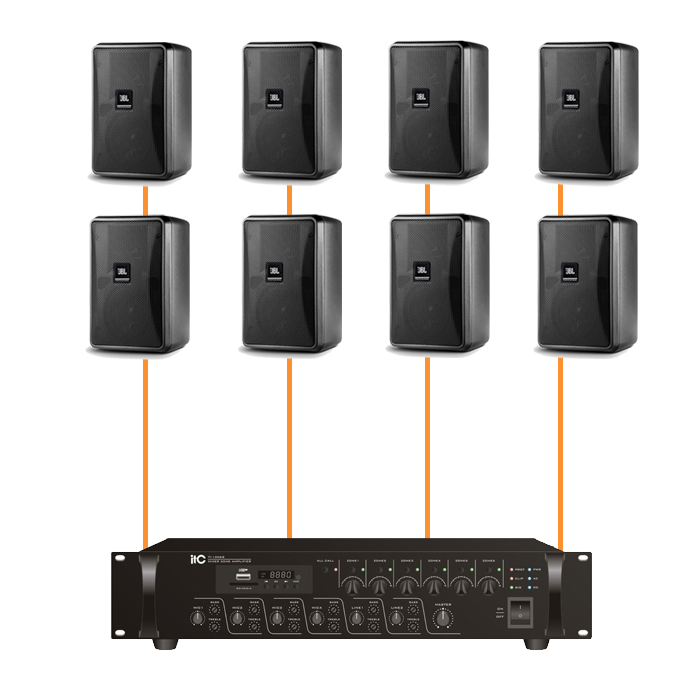 Акустика для офиса 8 настенных колонки JBL Control 23-1 черный | 6 зонн