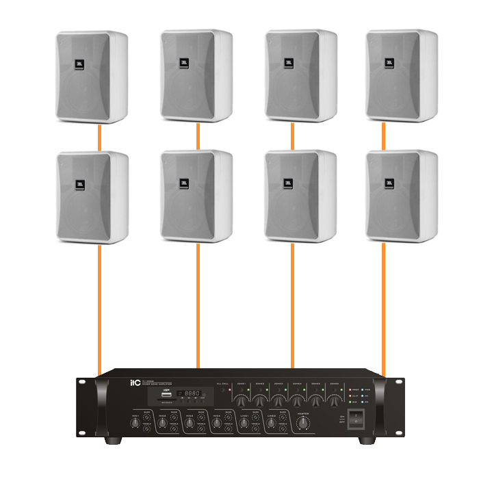 Акустика для офиса 8 настенных колонки JBL Control 23-1 белый | 6 зонн