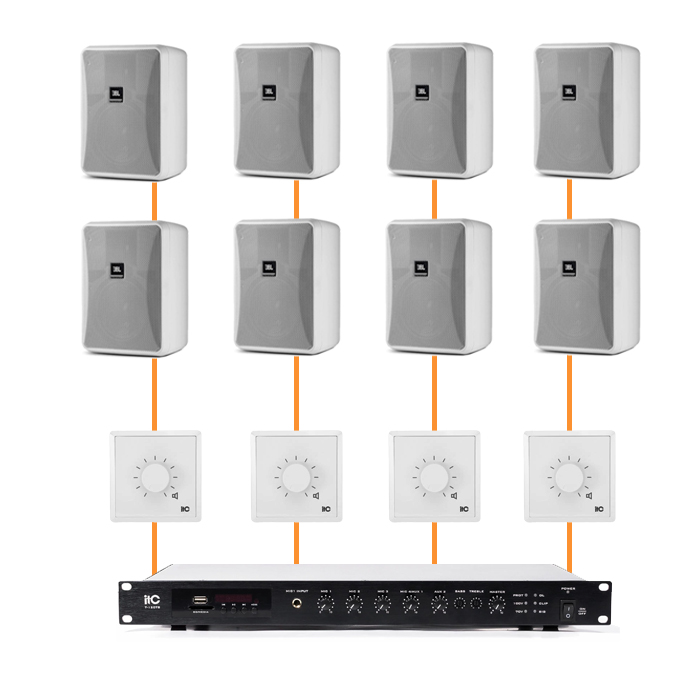 Акустика для магазина 8 настенных колонки JBL Control 23-1 белый | регулятор